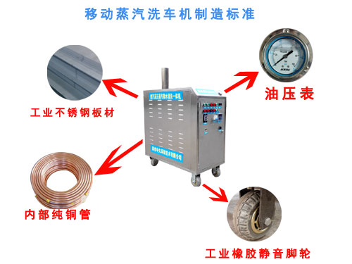 移動式蒸汽清洗機 移動式蒸汽清洗機